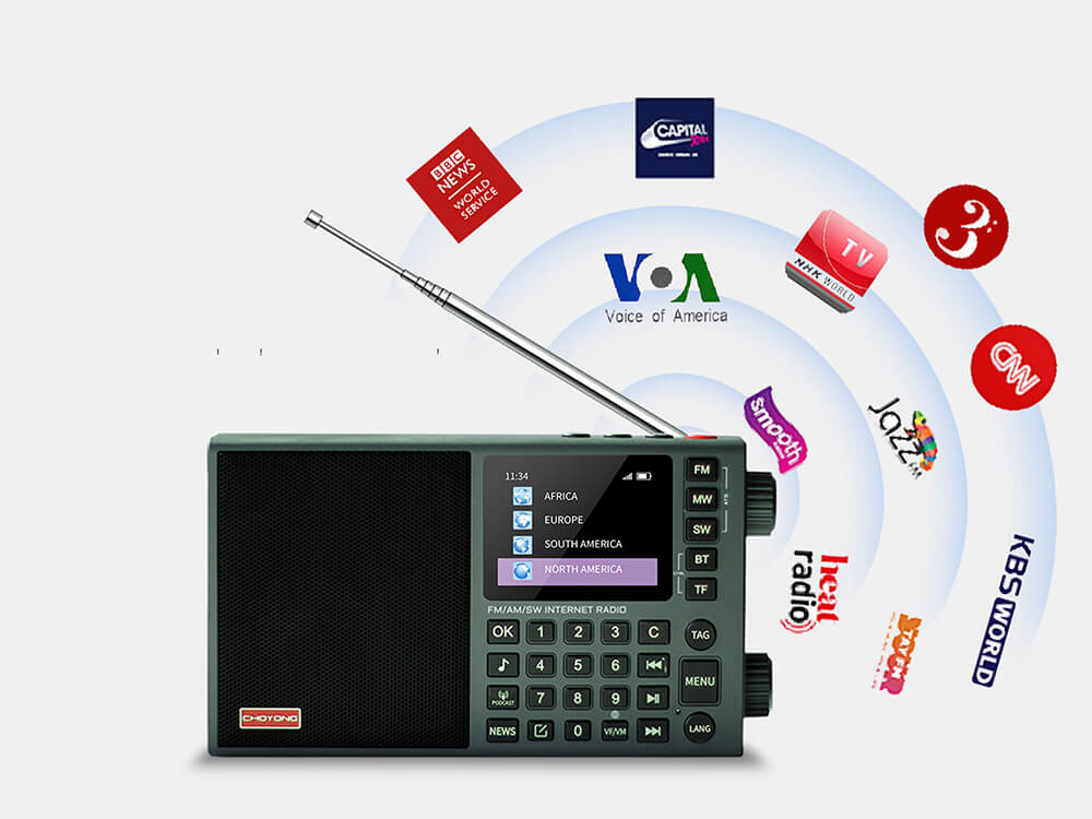 LC90M — a portable Multi-Band internet radio — capable and practical for everyday use