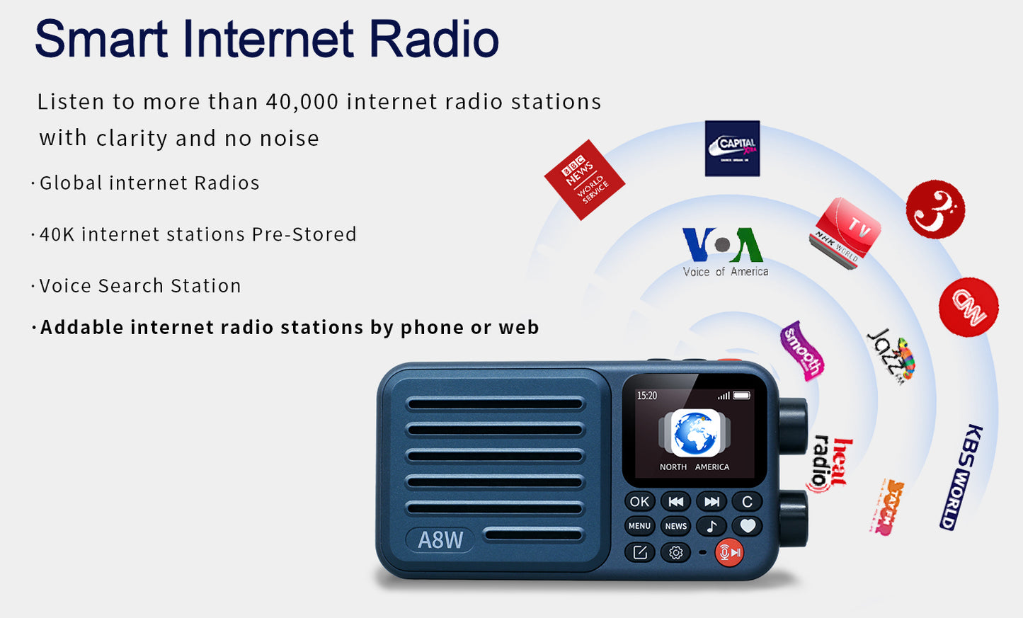 A8W Smart Internet & FM Pocket Radio