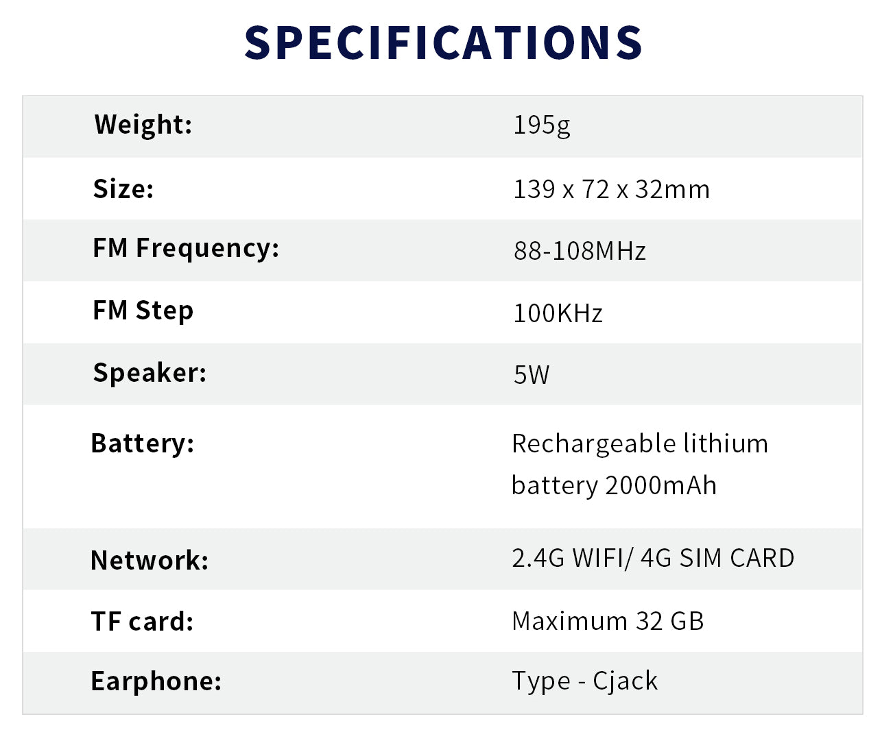 A8W Smart Internet & FM Pocket Radio