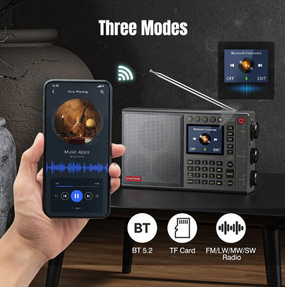 LC90 A Multi-Band Smart Radio