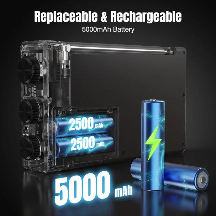 LC90 A Multi-Band Smart Radio