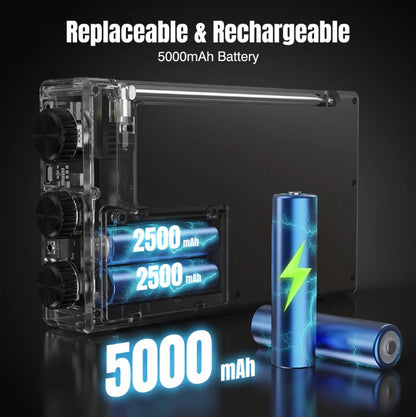 LC90 A Multi-Band Smart Radio
