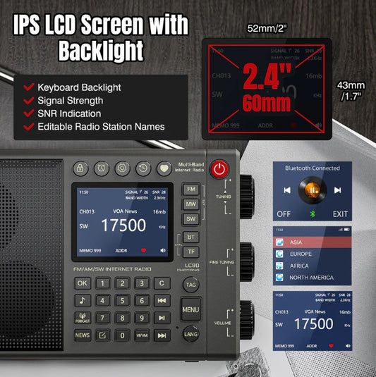 LC90 A Multi-Band Smart Radio