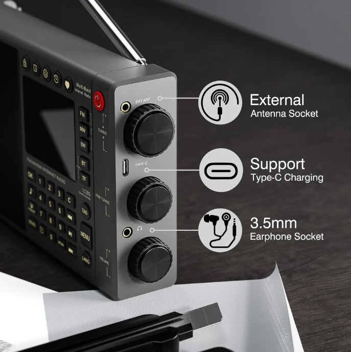 LC90 A Multi-Band Smart Radio