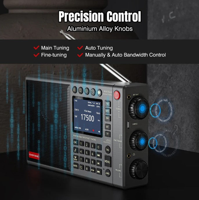 LC90 A Multi-Band Smart Radio